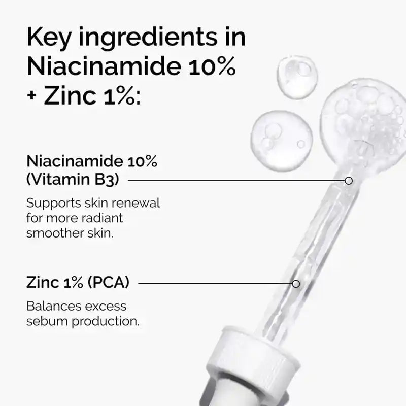 Ordinary Niacinamide 10% + Zinc 1% Serum (Best Before 31-Dec-2026)