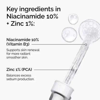 Ordinary Niacinamide 10% + Zinc 1% Serum (Best Before 31-Dec-2026)